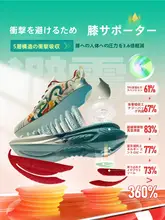 男性用カジュアルランニングシューズ【クッション性・防滑設計】
