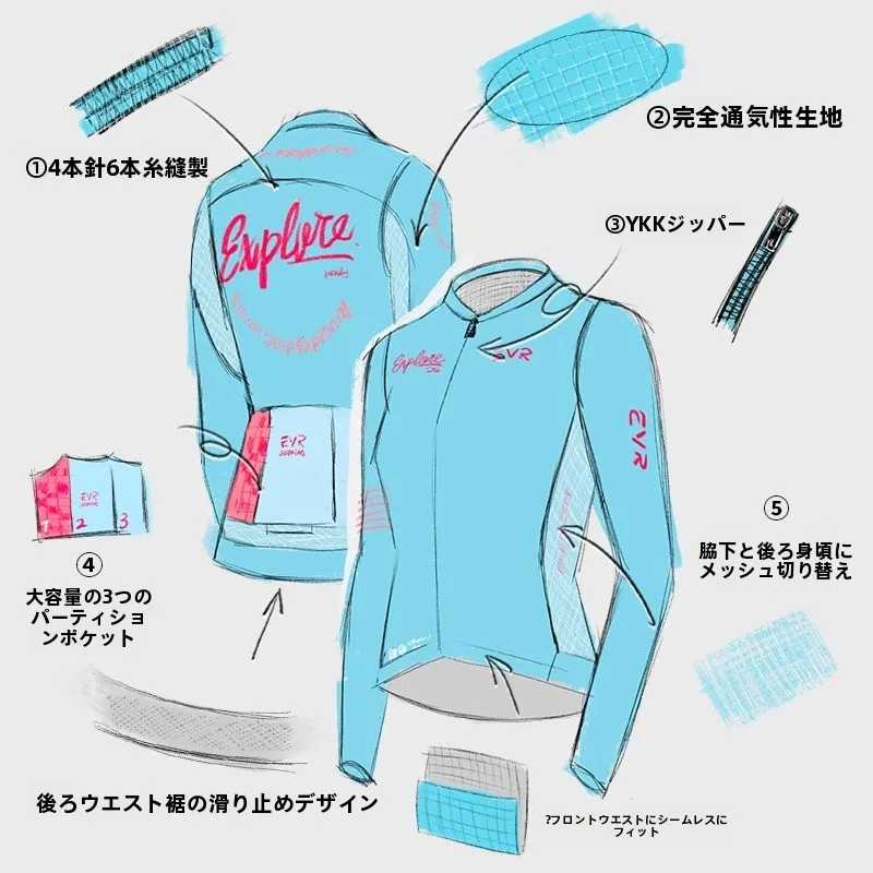 8月19日 バイク イベント でどんなファッションがおすすめ？