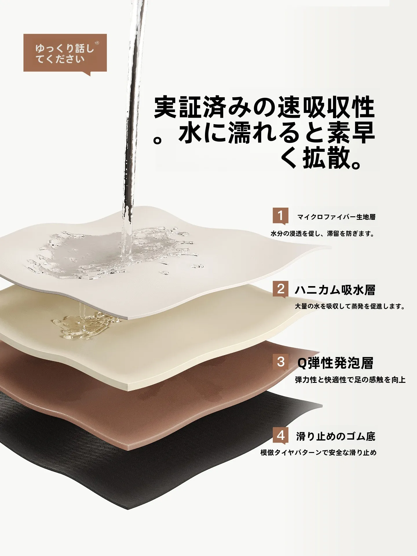 お風呂場のカビ防止に欠かせないアイテムは？防滑吸水マットが解決するリアルな悩み