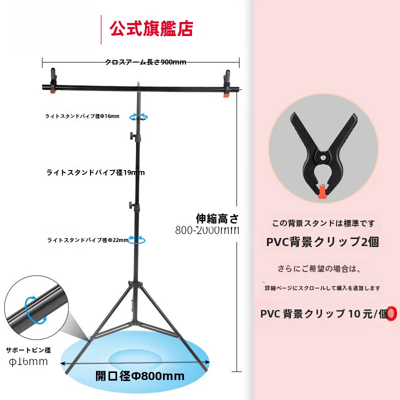 stagecamを活用する上で、背景パネルスタンドは本当に必要なのか？