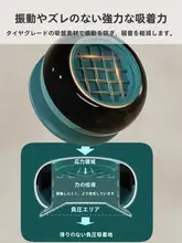 洗濯機用移動可能な底座【防滑・防振・減震】