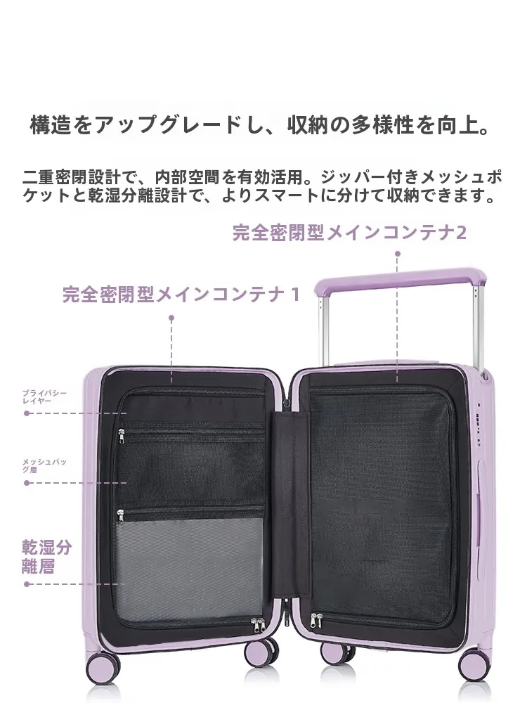 機内持ち込みバッグを選ぶときに迷うのは、本当に何ですか？