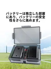 カメラ用 バッテリーケース メモリーカードケース ミラーレスカメラ用 SDカード TFカード 収納 整理 「UGREEN」