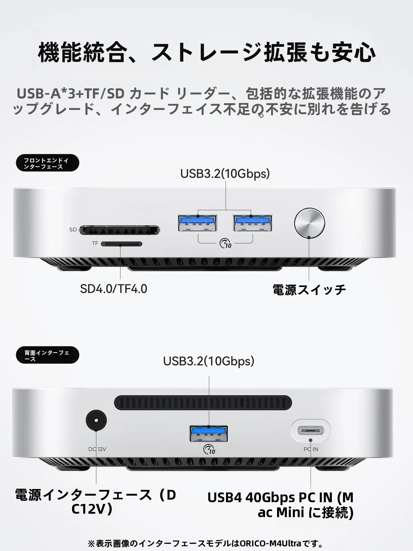 Orico M4Ultra ストレージベース：Mac Mini 整備品としての最適化された大容量ストレージ解説