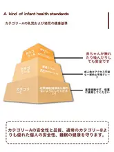 枕 ベッド 大人 用 家庭 用 繊維 睡眠 助ける