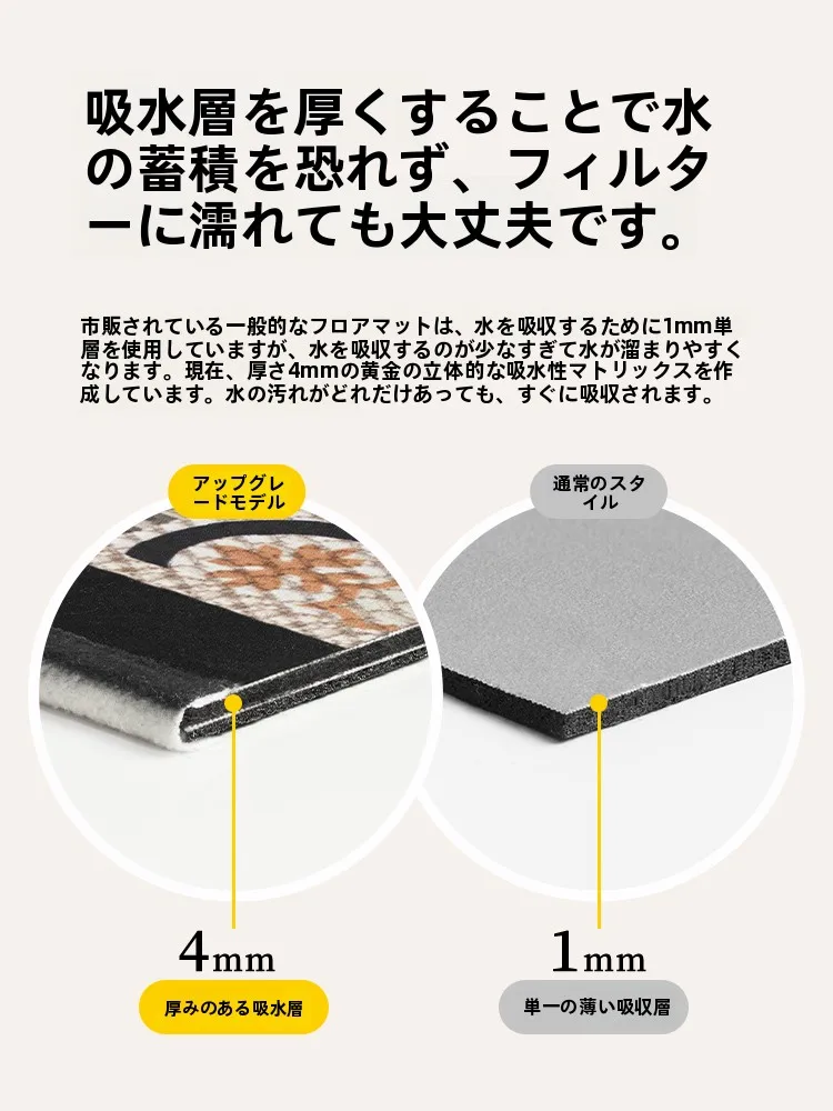 シリカゲル製吸水防滑バスルームマット：防滑性と吸水性の実測データと使い方