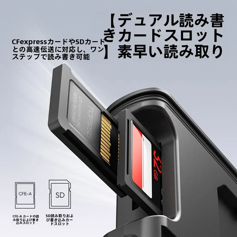 SDカードリーダーとBluetoothSDカード、どちらが本当の便利さをもたらすの？