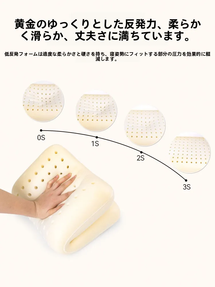 ポケットコイル ウレタンって何？本当に硬いの？長持ちするの？