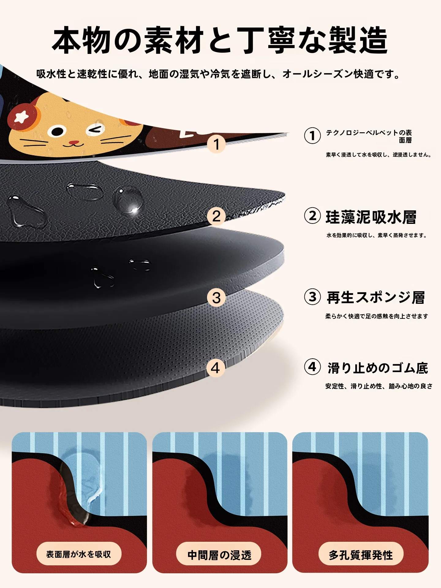 お風呂の滑り止めマットを選ぶべき理由は？安全と快適さを両立するベストな選択とは？