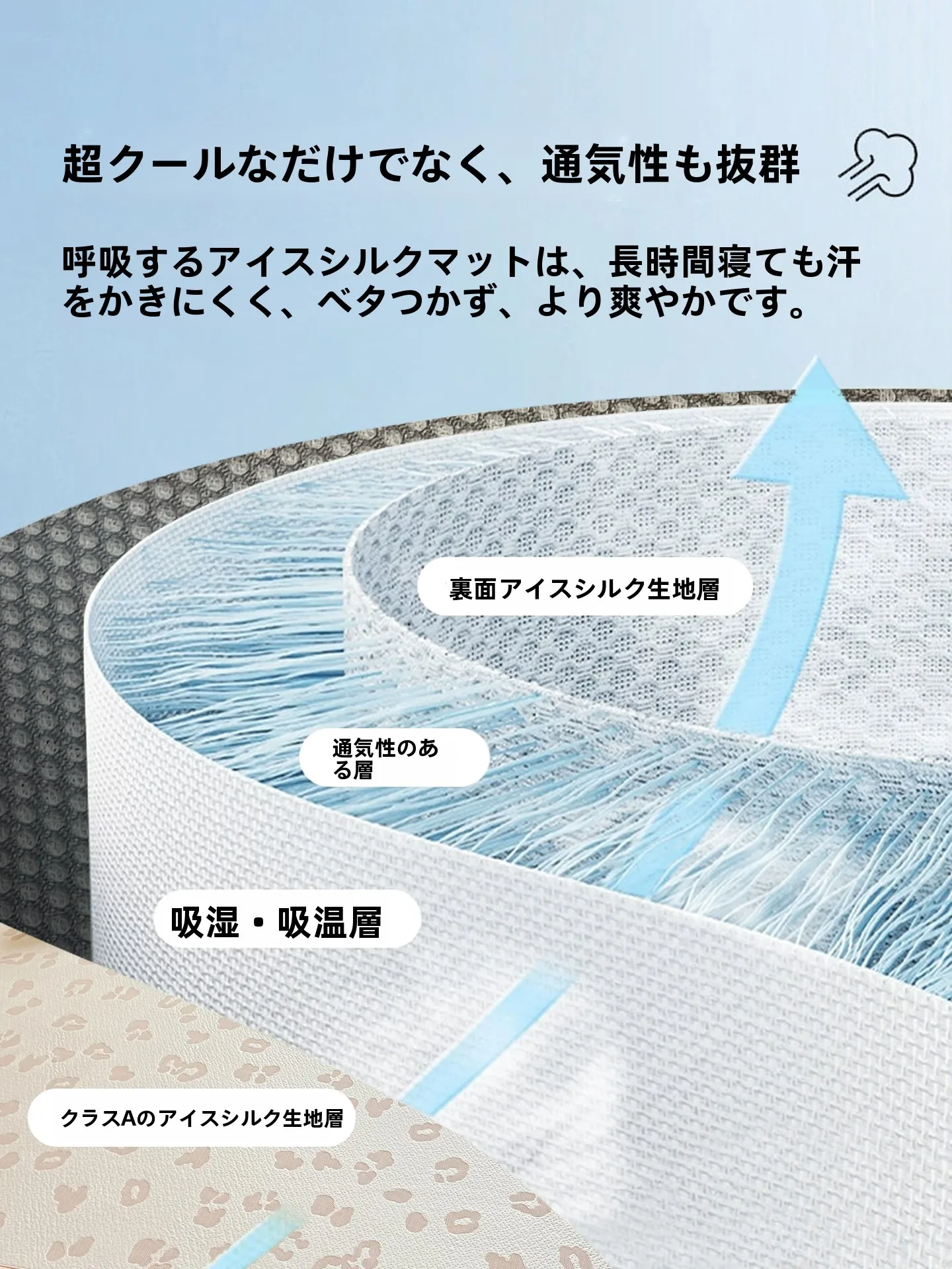 冷却ジェルマットで夏の疲れを完全に払うには？伊心愛の冷感マットが今、注目されている理由