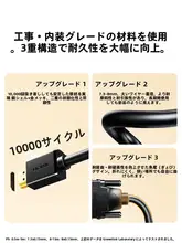 HDMIからDVI変換ケーブル【高画質モニター接続・ノートパソコン用・テレビ接続】