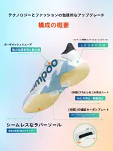 透湿性のあるバドミントンシューズ【男女兼用・滑り止め・耐摩耗性・プロ仕様】