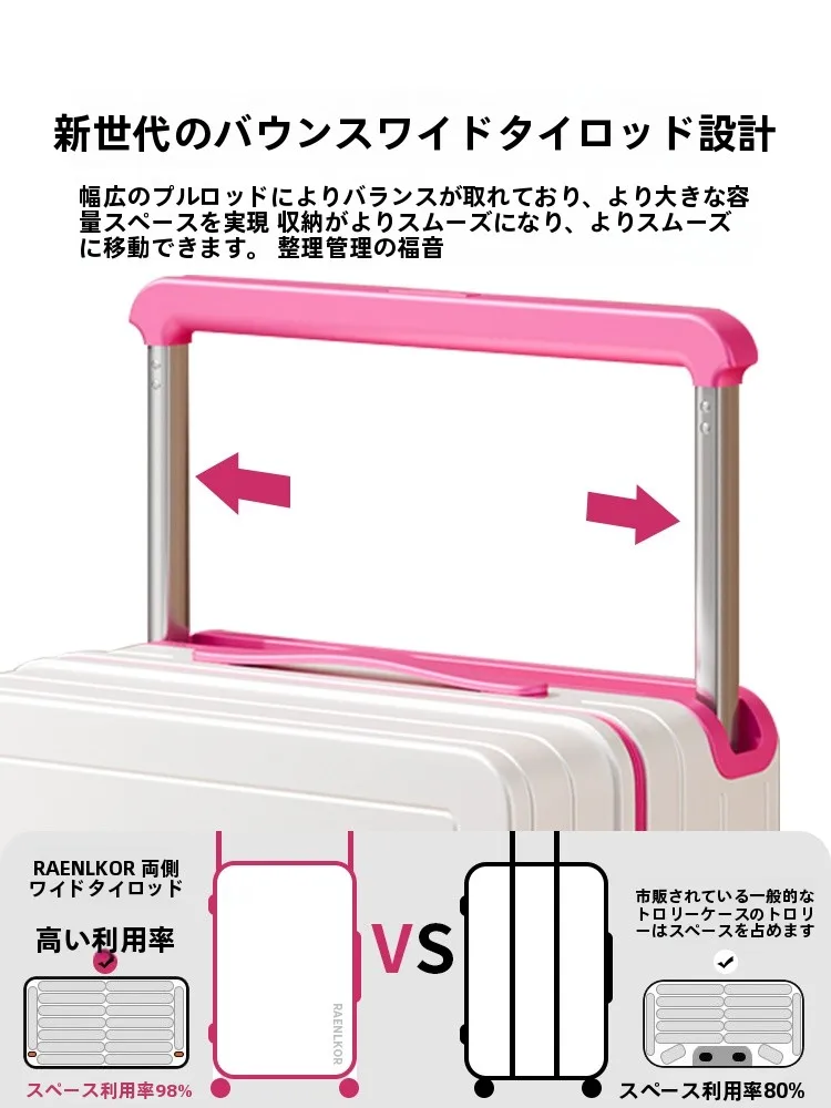 小さめスーツケースで2泊3日旅行を楽しく過ごすには？