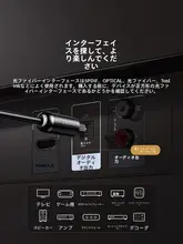 光オーディオケーブル SPDIF 光デジタル出力 テレビ アンプ スピーカー サウンドカード 接続 Optical