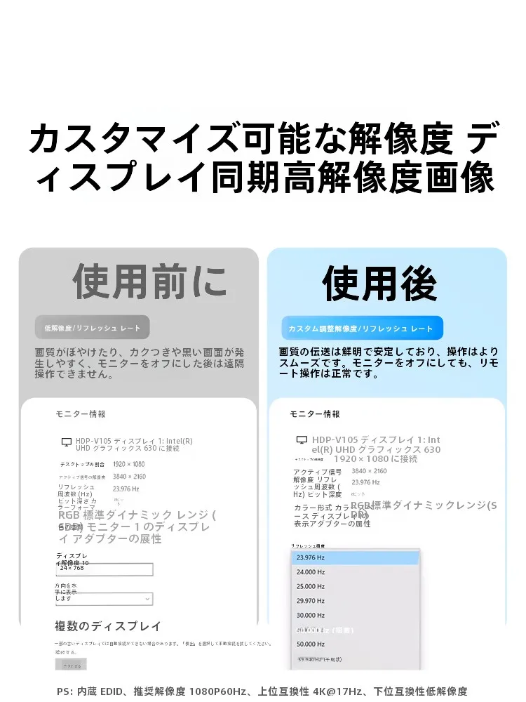 バーチャルゲーミングで4K画質を実現するには？UGREENのHDMI信号仮想化デバイスが解決する3つの課題