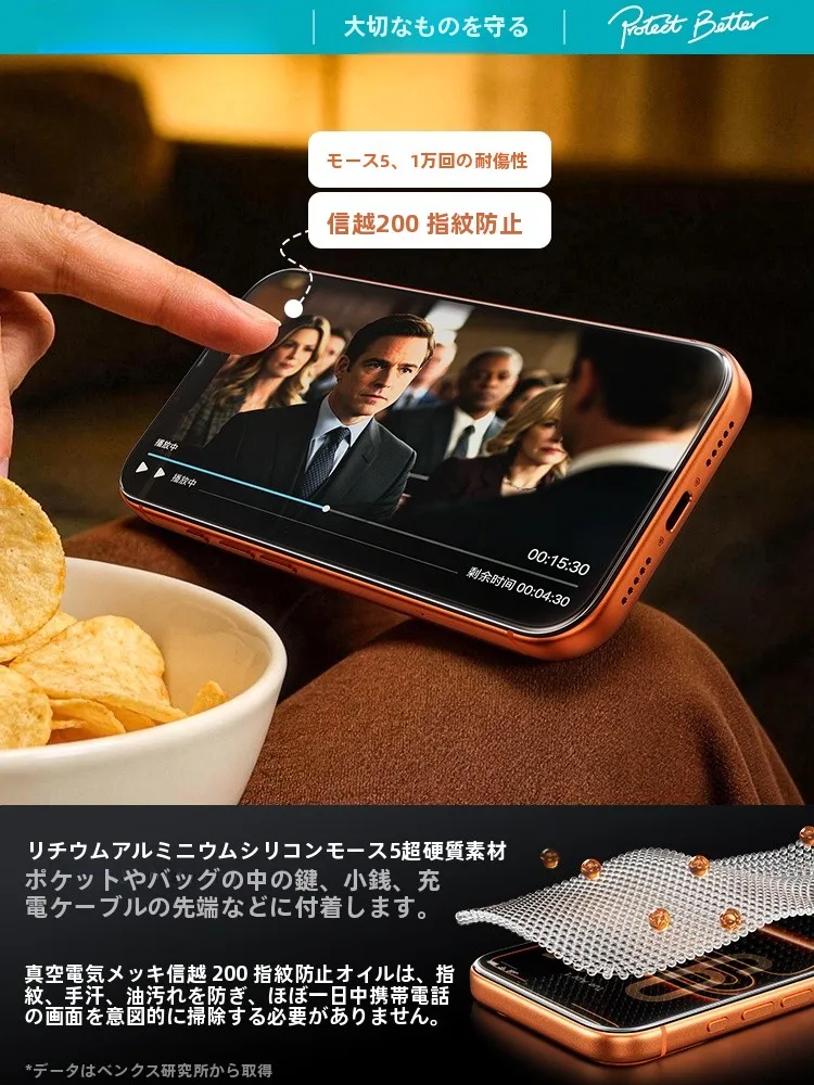 Benks ガラスフィルムは指紋防止に優れた高透過性を実現