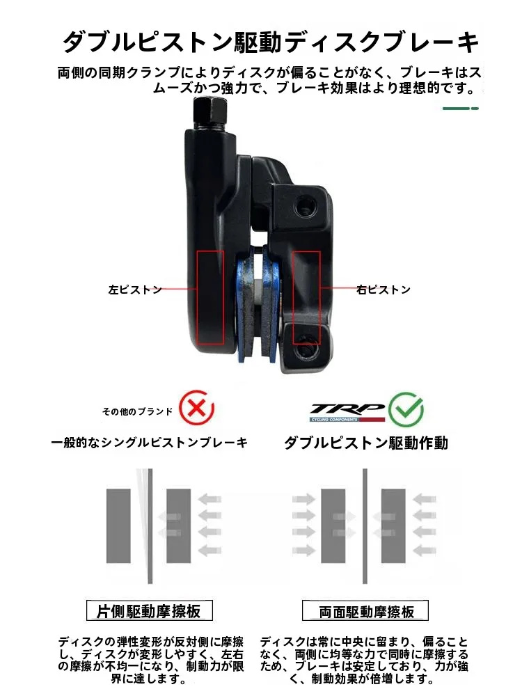 公道仕様用油圧ディスクブレーキキット：TRP TKD84の性能と実用性を徹底解説