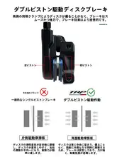 公道自転車用油圧ディスクブレーキキット【平型ハンドル対応・分体式】