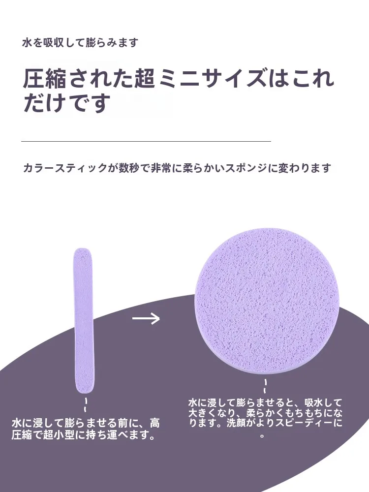 顔用クレンジングスポンジの効果と使い方：毛穴ケア・ピーリング機能を実証