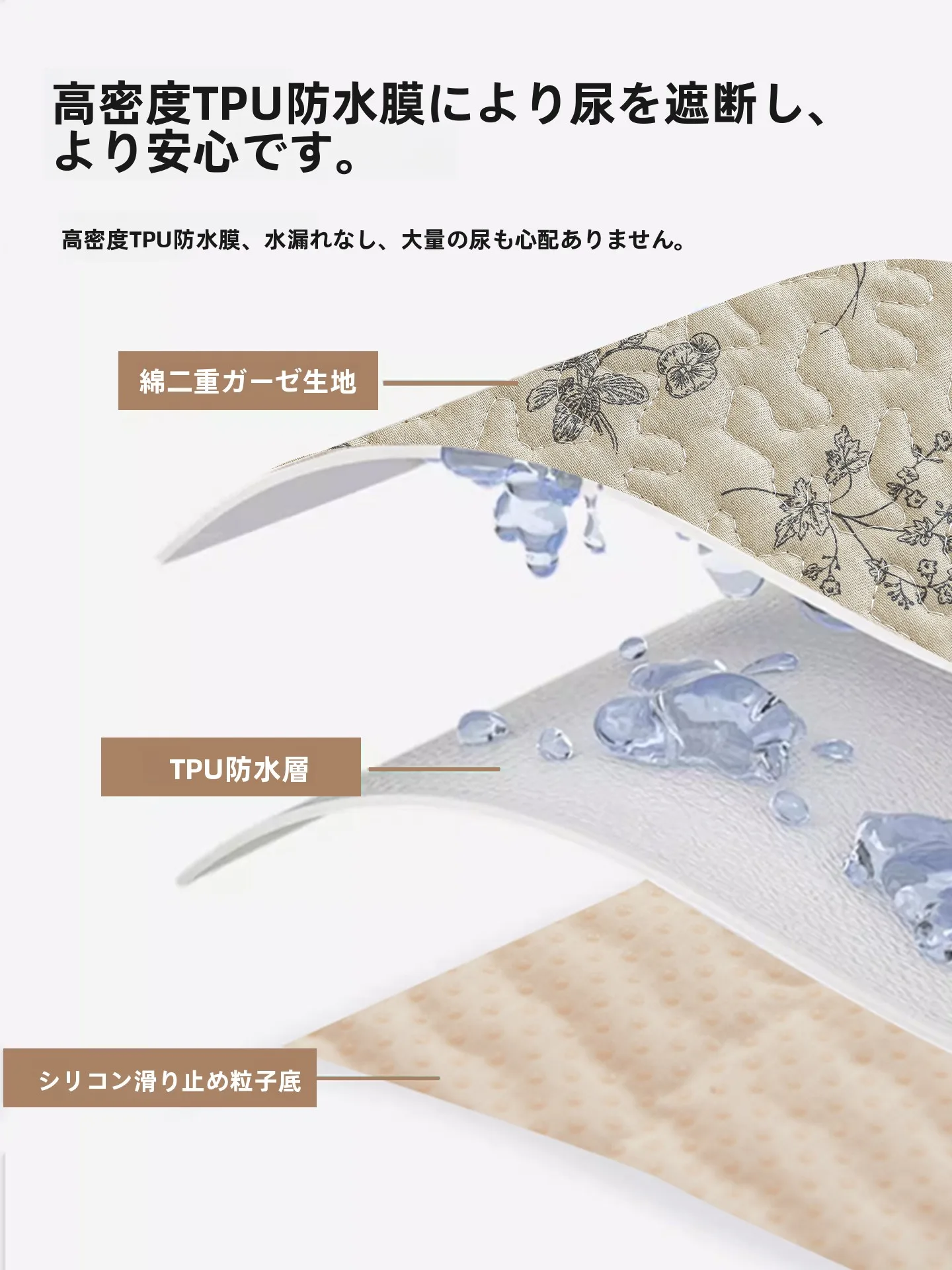 ベビーヒップシートの選び方：全棉二重ガーゼ防水マットの実用性と使い方