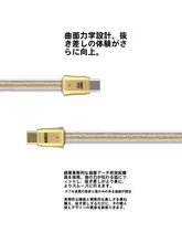 純銀製デジタル信号ケーブル【Type-CからType-C】