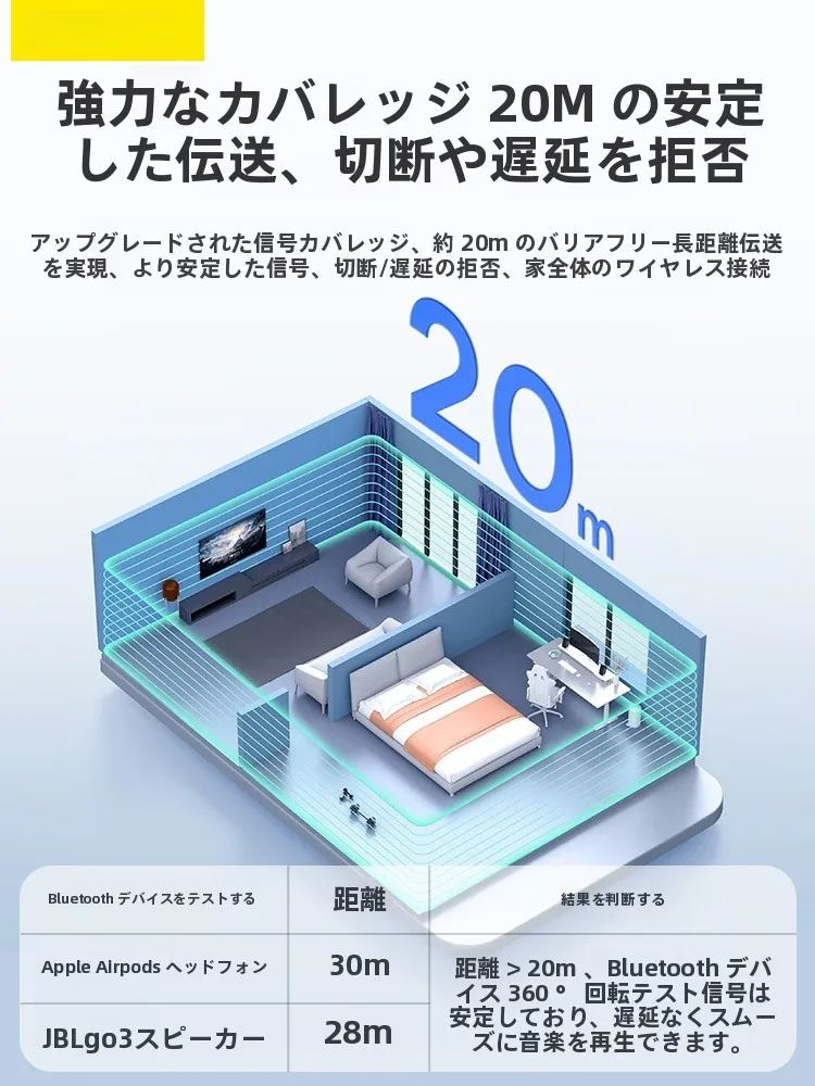 倍思 Bluetoothアダプター5.4受信モデル：デスクトップパソコン向けの安定接続と高音質実現