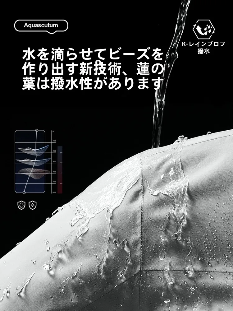 防風防水登山ジャケット：複合構造とデタッチャブルフリースの実用性解析