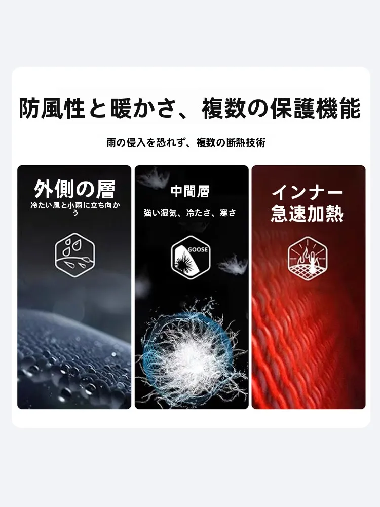 アウトドアに必要なダウンジャケットは、本当に3in1で選ぶべき？