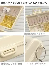 携帯用ミニ薬ケース【一日三食分装・密封防潮・便利な七日間用】