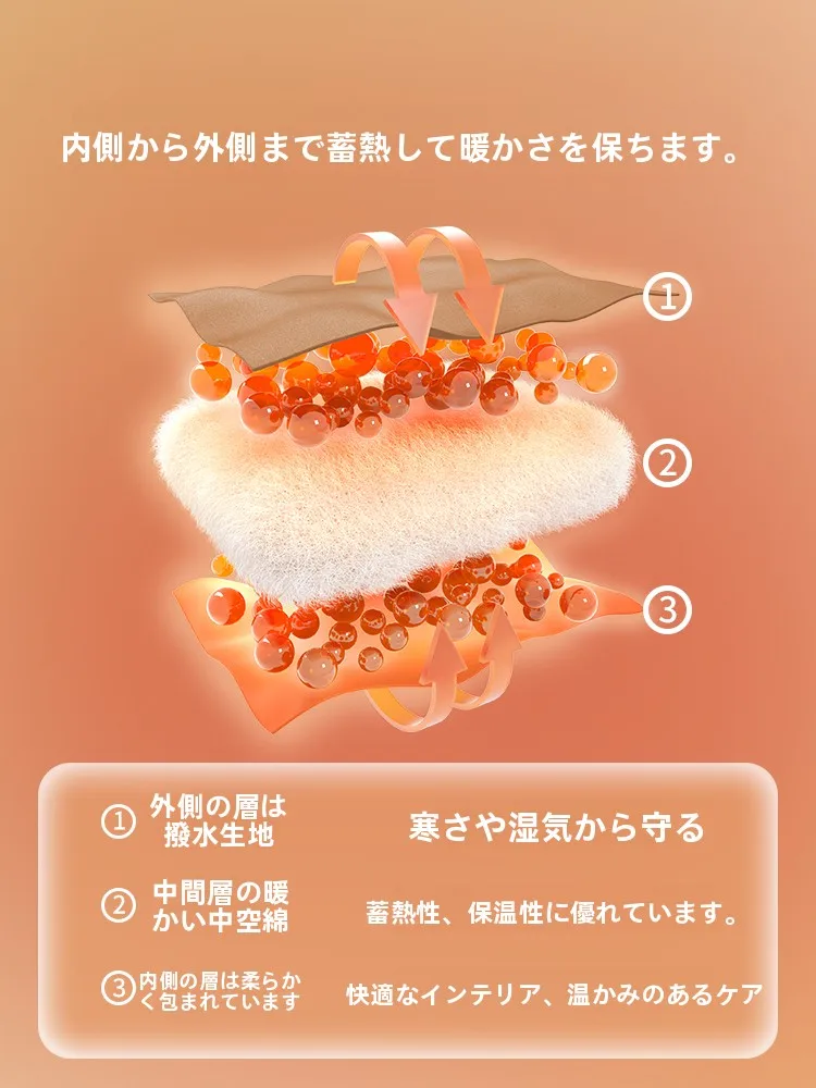 キャンプ寒さ対策に最適なアウトドア寝袋：挪客2人用二重暖かさ寝袋の実用性解析
