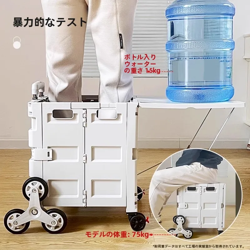 アウトドアプロダクトを選ぶときに迷うのは、本当に「何を買えばいいのか」？