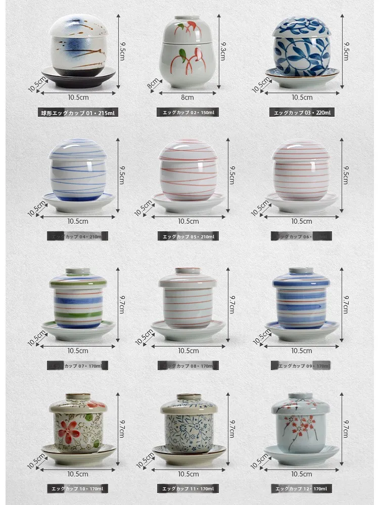 見つけたデイリー雑貨まとめ 陶器製蒸し器のサイズ・色・調理特性