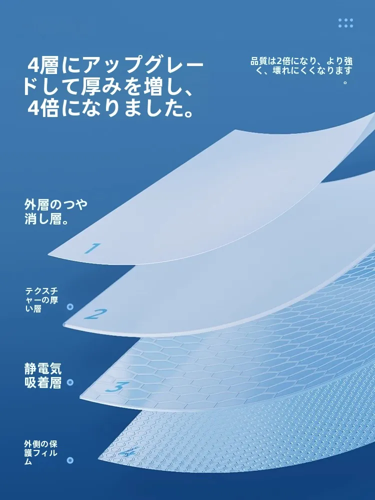 窓ガラスフィルム 目隠し タイプ は、本当にプライバシーを守れるのか？