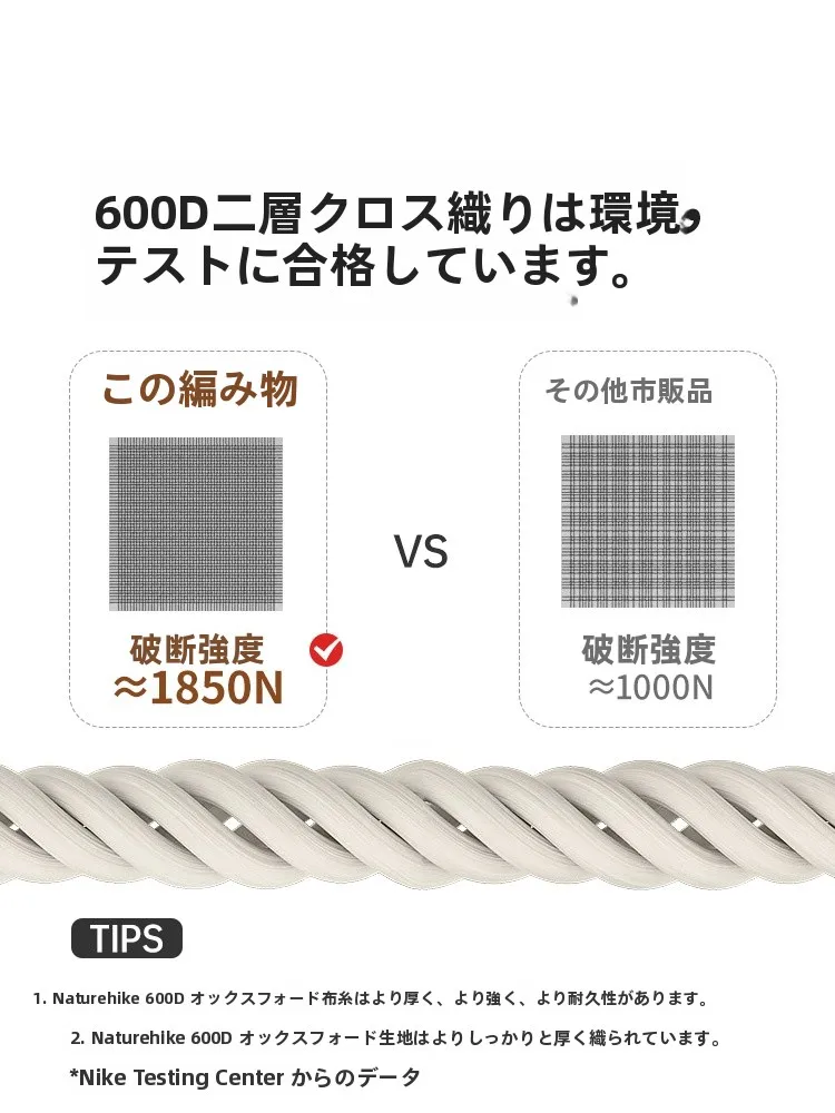 アウトドアで快適に過ごすために、折りたたみ椅子は本当に必要なのか？