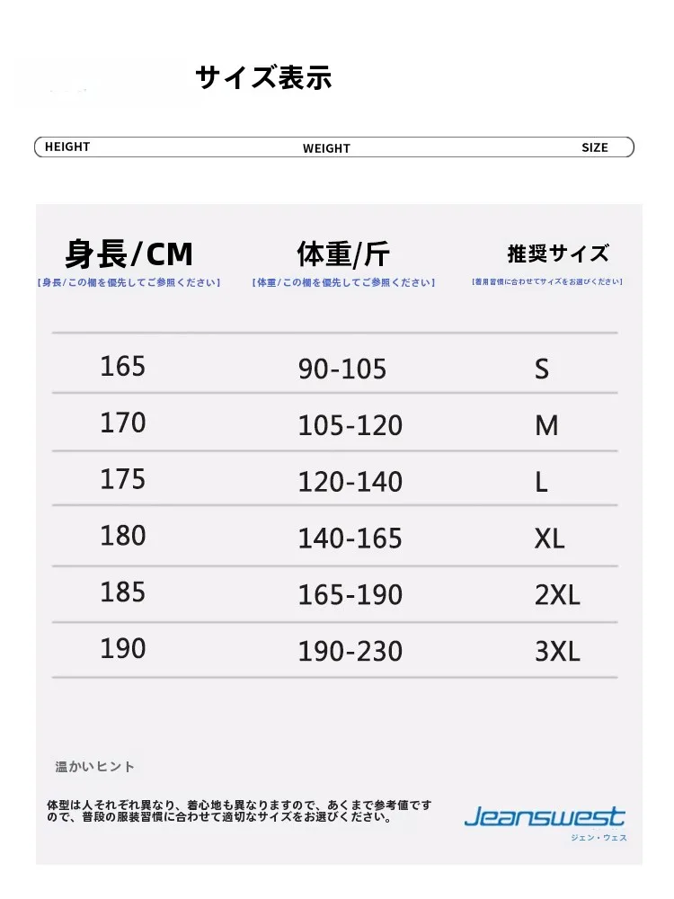 スウェットシャツをどう選ぶ？本当の「着る楽しさ」を知るための5つの視点