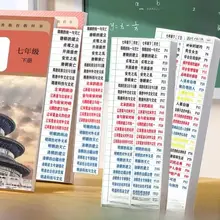 中学生用歴史・政治教科書の目次ラベル【地理・生物・学習ガイド対応】