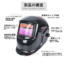 自動調光電気溶接マスク【アーク溶接用・頭部装着式・防焼け機能】