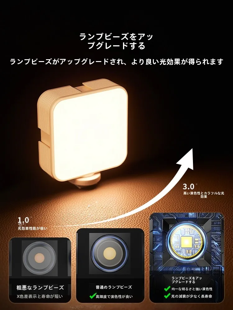 1000ルーメンの明るさは夜間でも十分か？スマホ撮影に最適な補光ライトの選び方