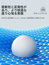 夏用自動車シートクッション【通気性・ジェル素材・防圧迫】