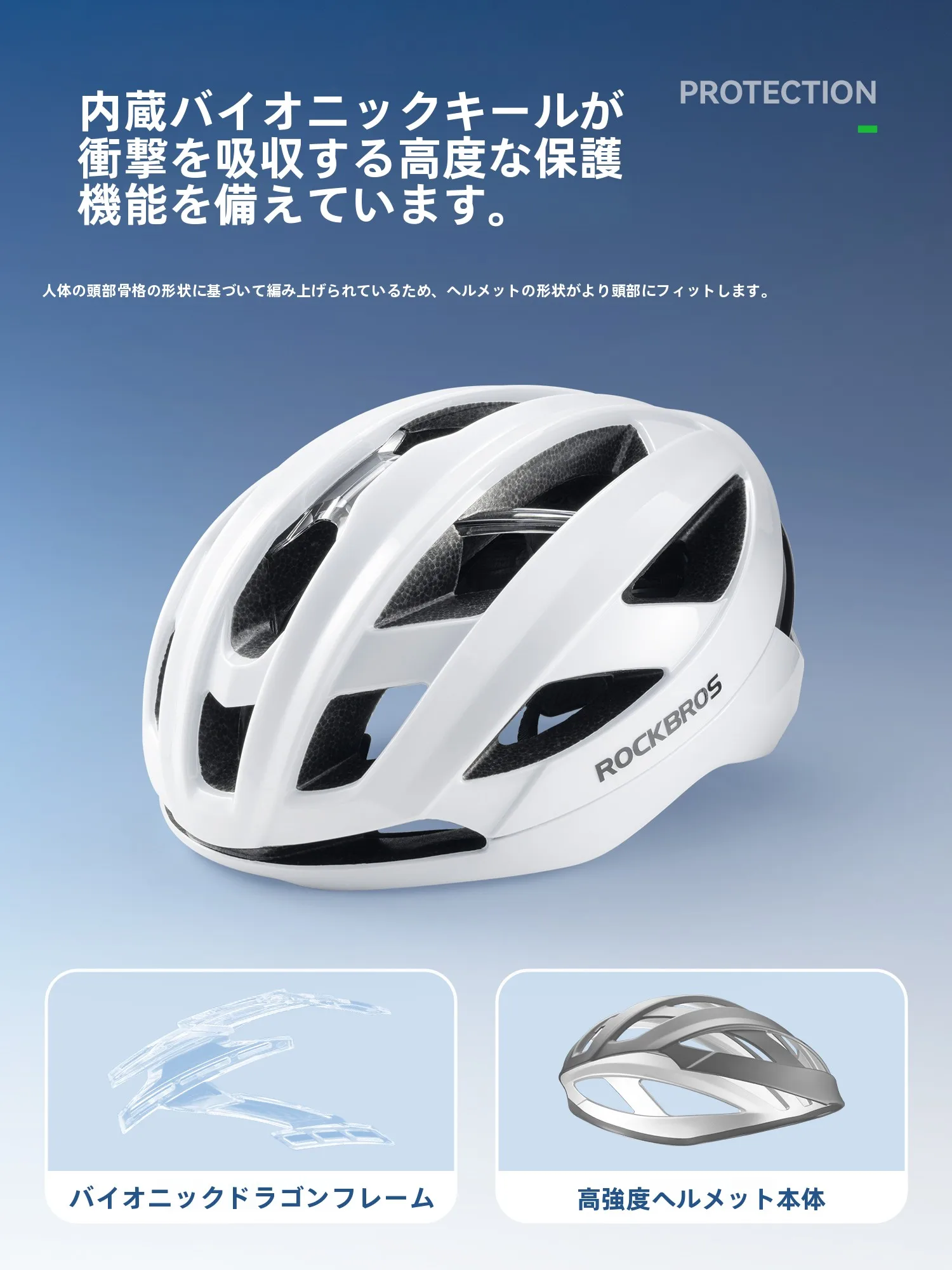 ROCKBROS LK-69 自転車ヘルメット：クロスバイク・ロードバイク向けの安全性と通気性を実証