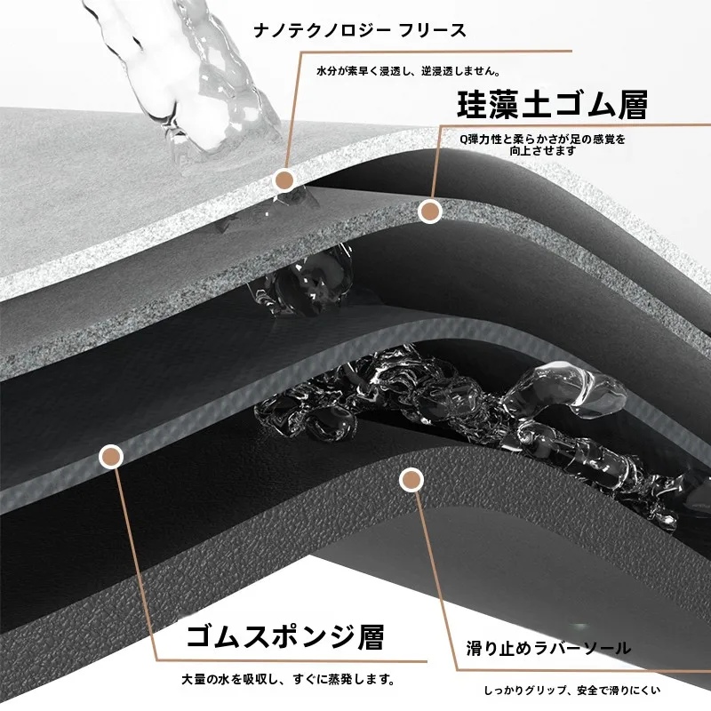 珪藻土マット 吸わない：初舍シリカゲル製吸水マットの実用性と使用シーン解析