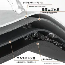 吸水マット【防水・耐油・耐熱・シリカゲル製・水切り効果】