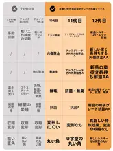 防水・耐熱・耐油の透明PVCテーブルクロス【クリスタルプレート・汚れ防止・洗浄不要】