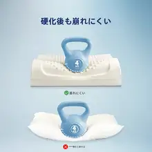 高反発ラテックスピロー【肩幅対応・自然な寝姿勢・厚みたっぷり・タイ製天然ゴム】