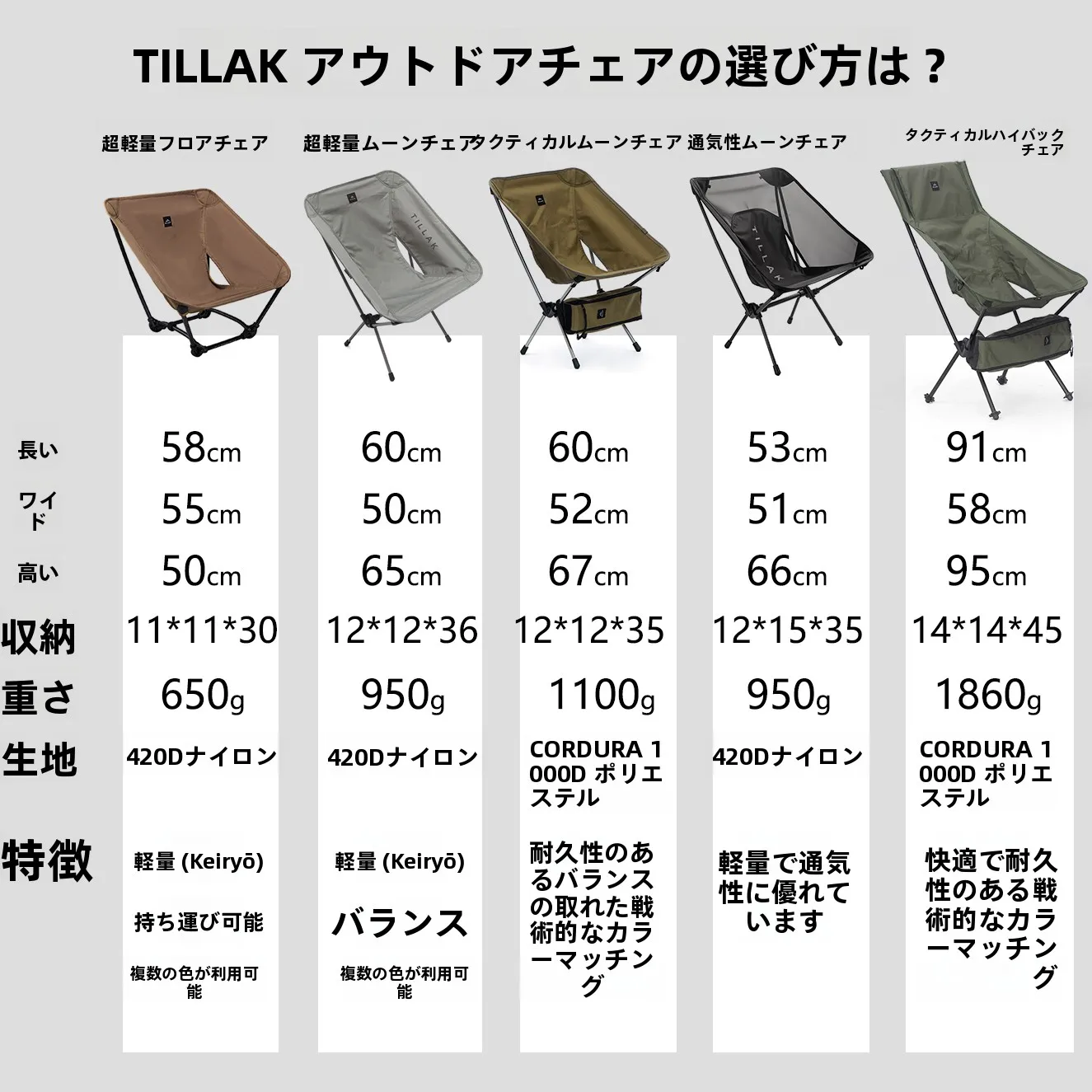 キャンプ道具を節約調達｜実際に使ってみた結果　軽量グランドチェアの選び方徹底解説