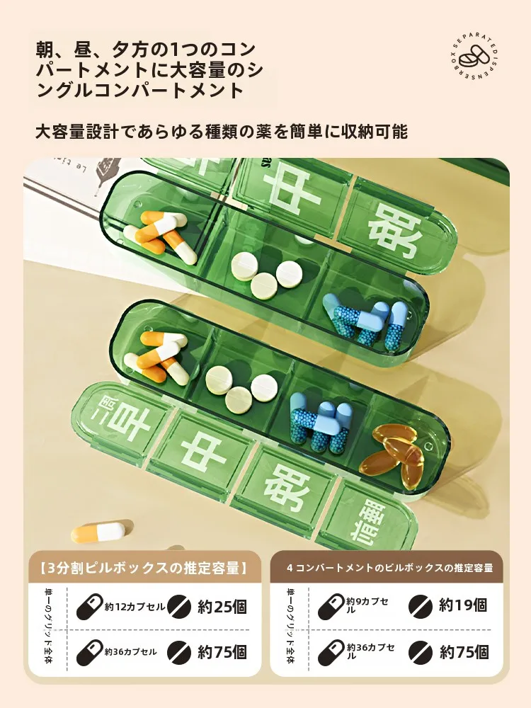 一人暮らしのQOLを上げるため、薬の管理に欠かせないアイテムは？