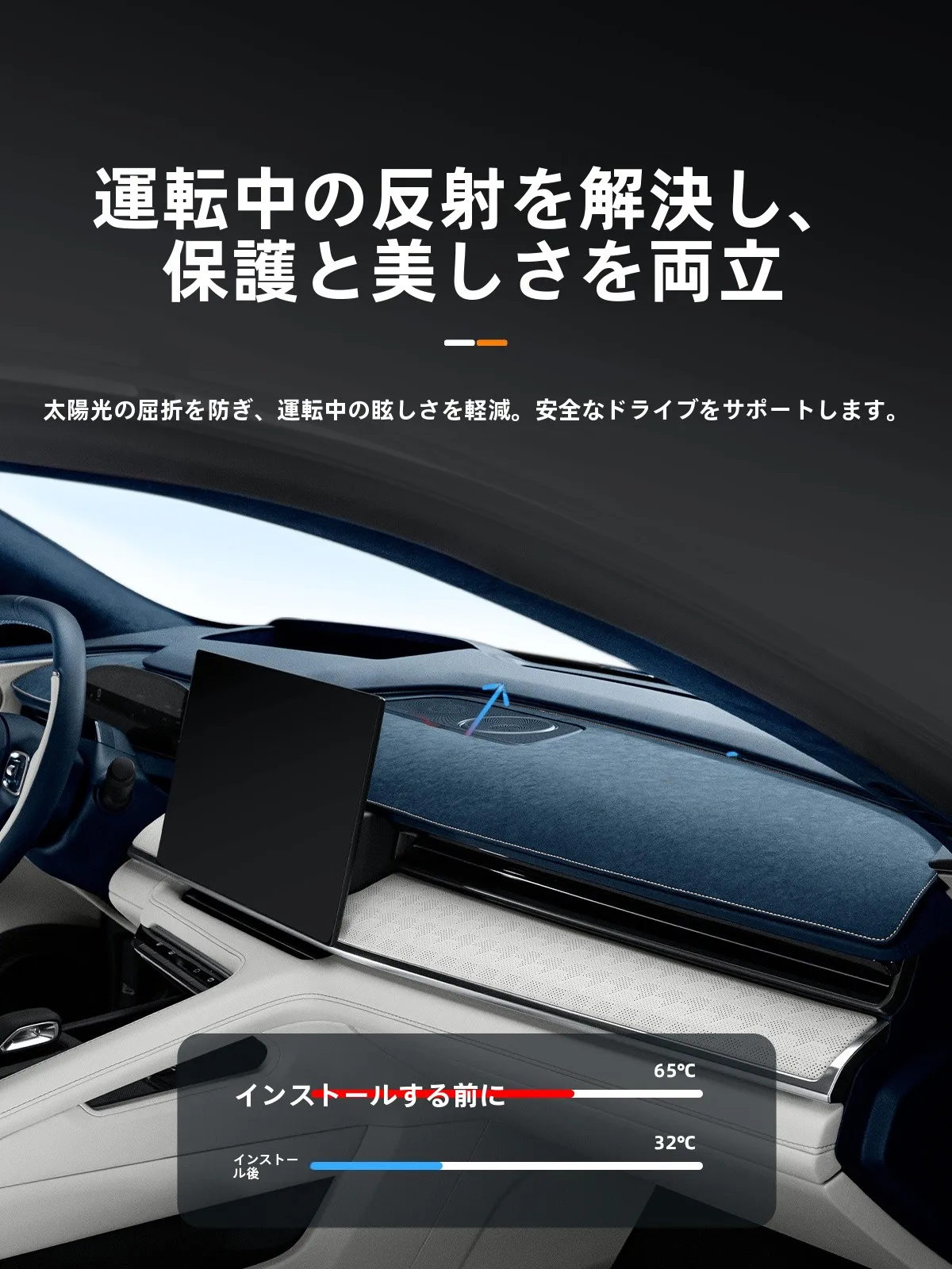 極氪001専用ダッシュボードマット：日差しカットによる車インテリア保護と快適性向上