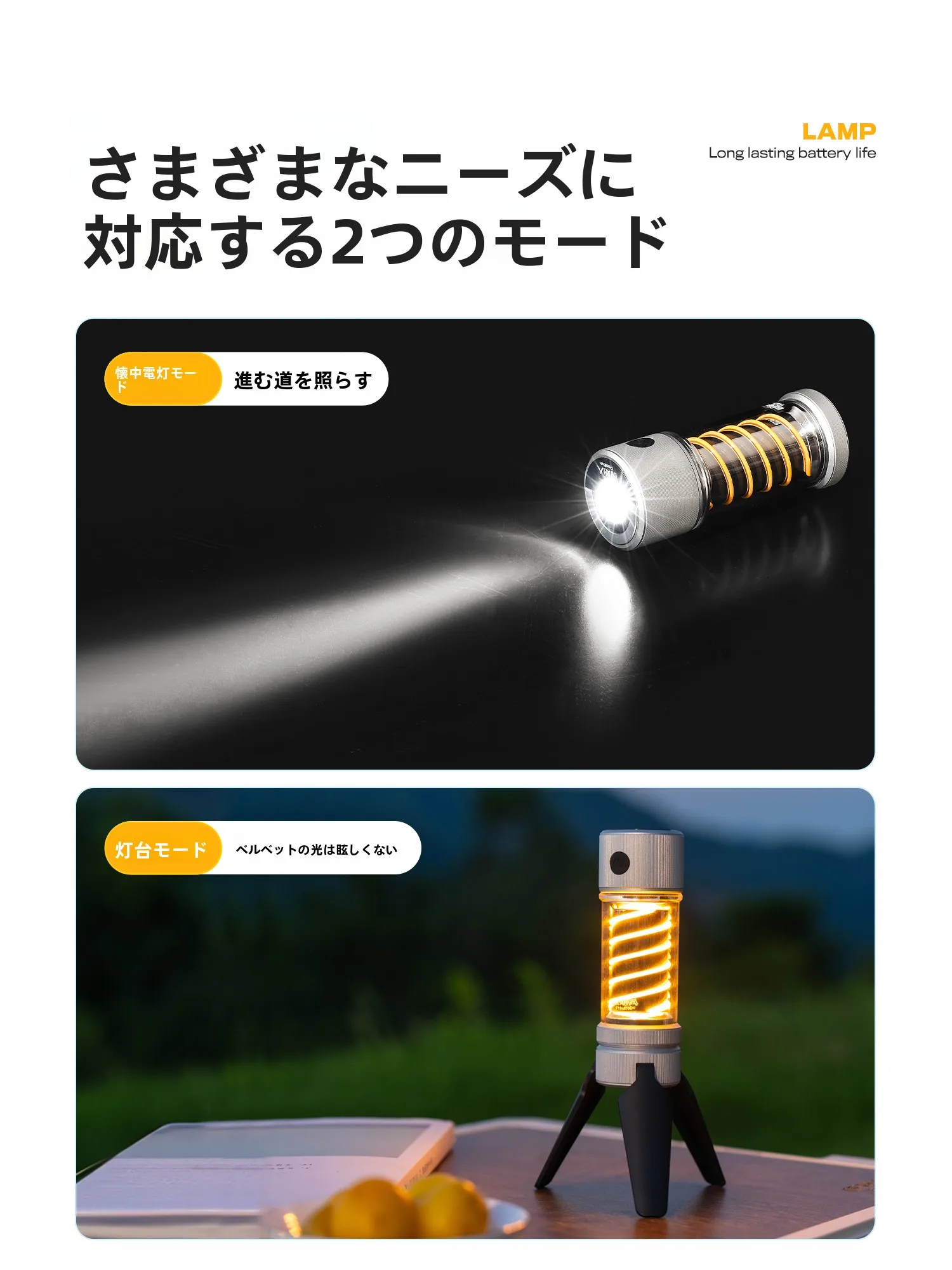 The Primitive アウトドア用充電式キャンプライト：長時間持続型の手持ちランタンの実用性と性能解析