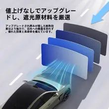 車用フロントサンシェード【断熱・日差しカット・コンパクト設計】