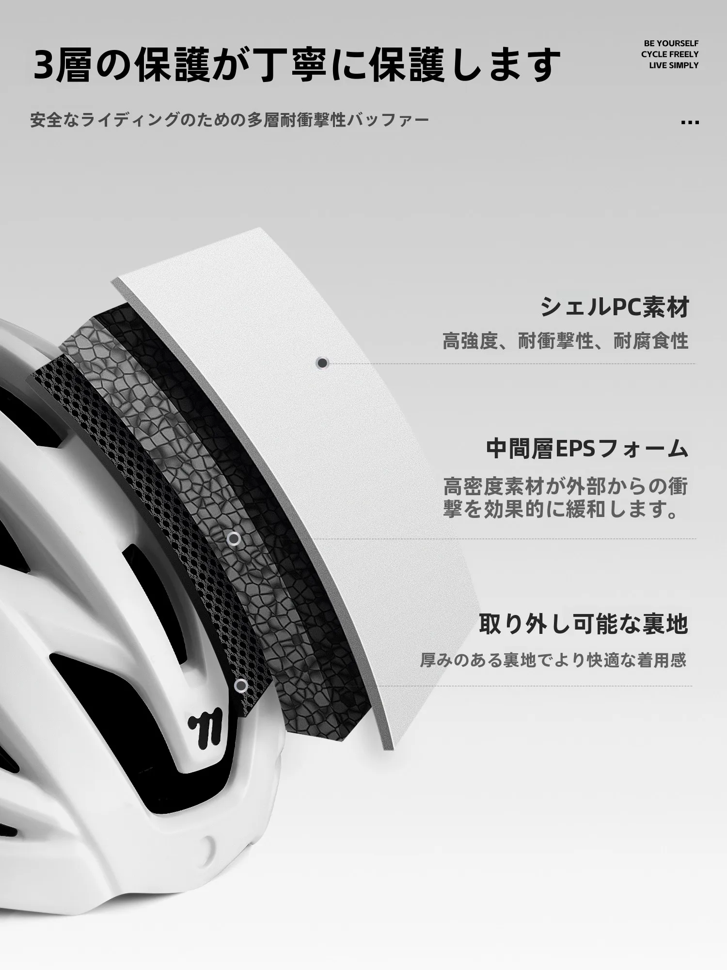 バイクギアを選ぶべきタイミングは？実は「風防付きヘルメット」が今、通勤とアウトドアの間で注目されている